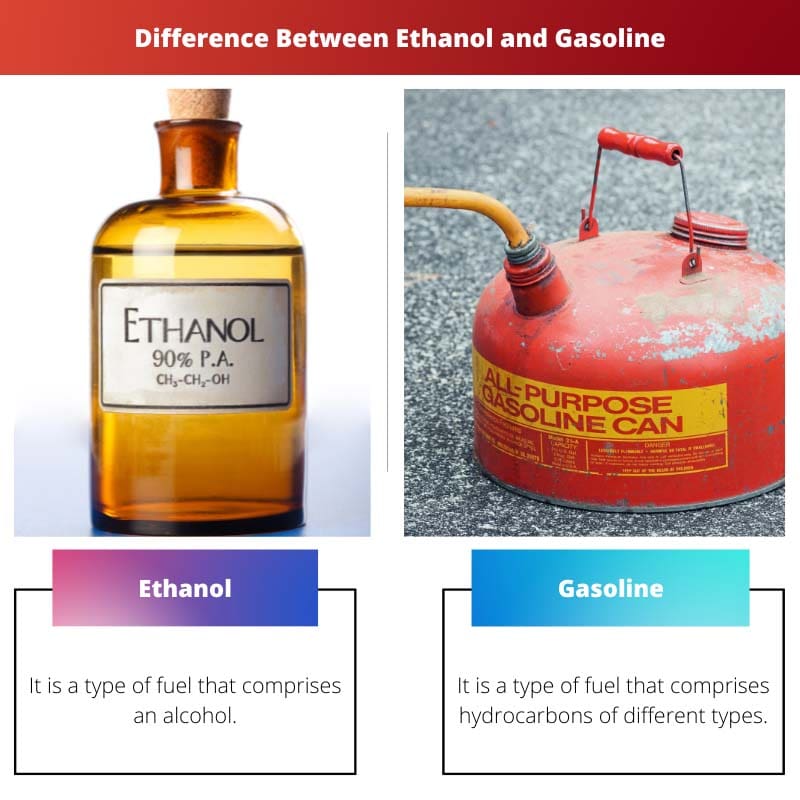 Differenza tra etanolo e benzina