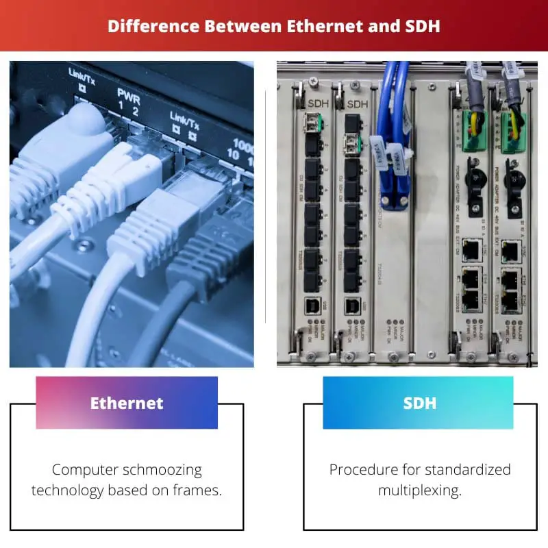 Difference Between Ethernet and SDH