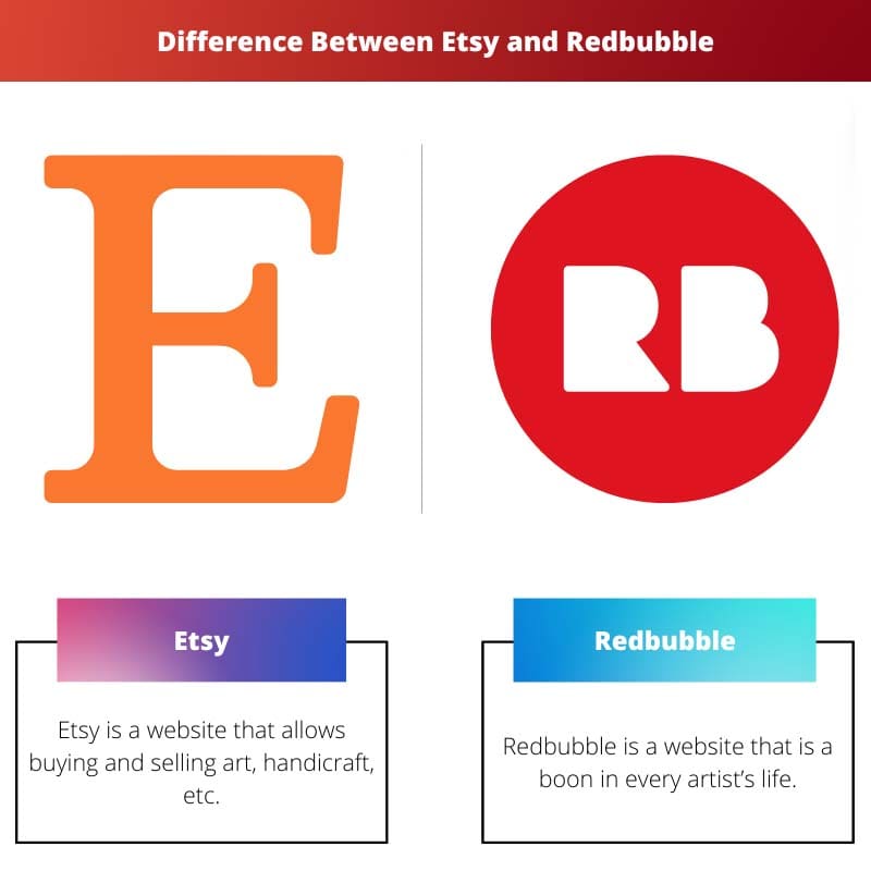 Difference Between Etsy and Redbubble