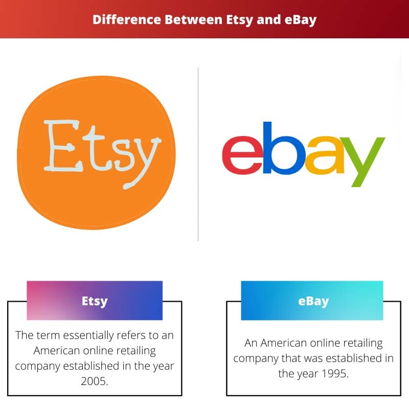 Difference Between Etsy and eBay