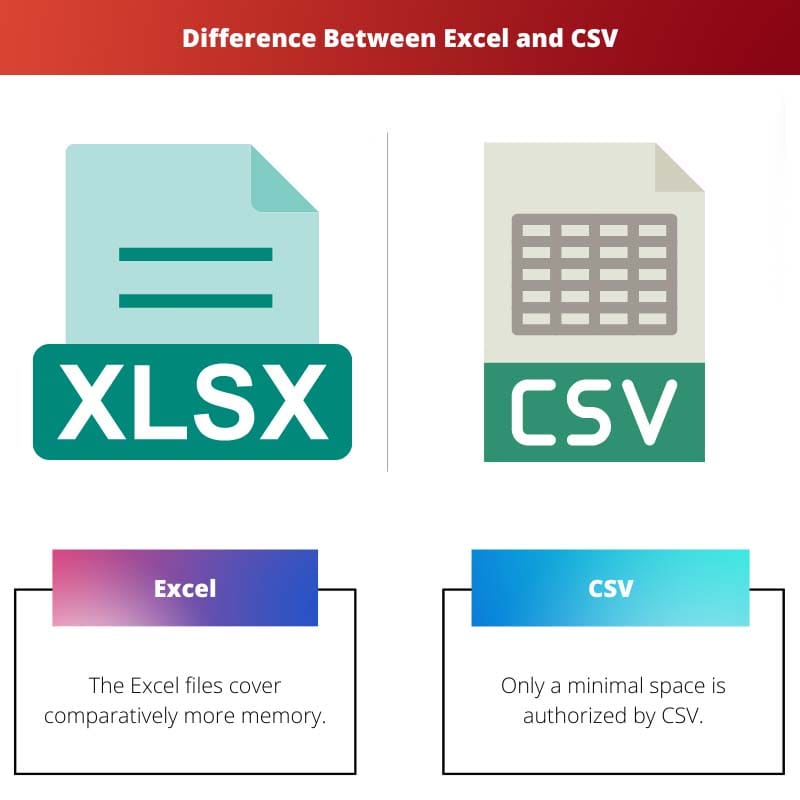 Excel 和 CSV 之间的区别