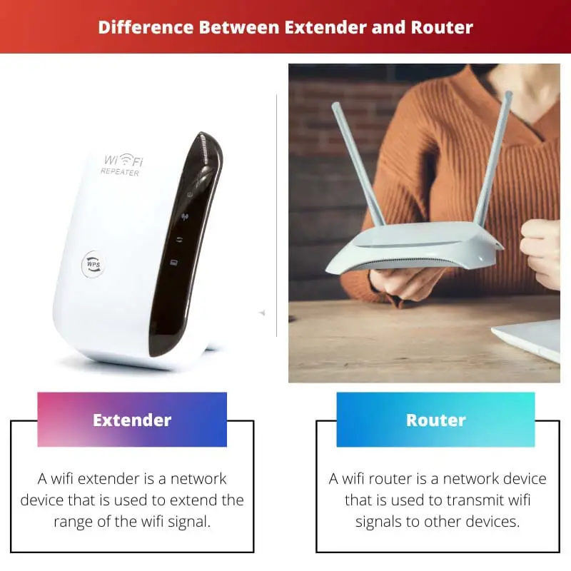 Differenza tra extender e router