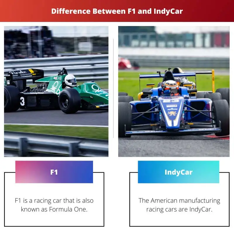 Difference Between F1 and IndyCar
