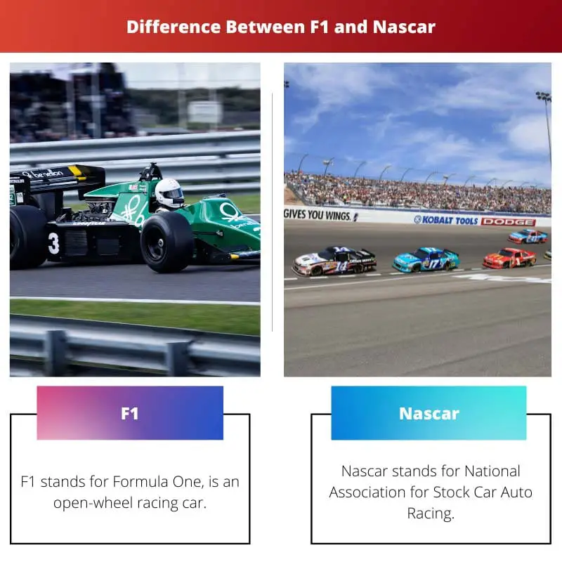 Verschil tussen F1 en Nascar