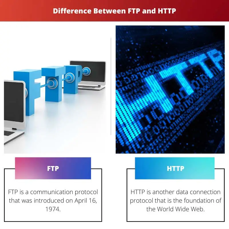 Diferença entre FTP e HTTP