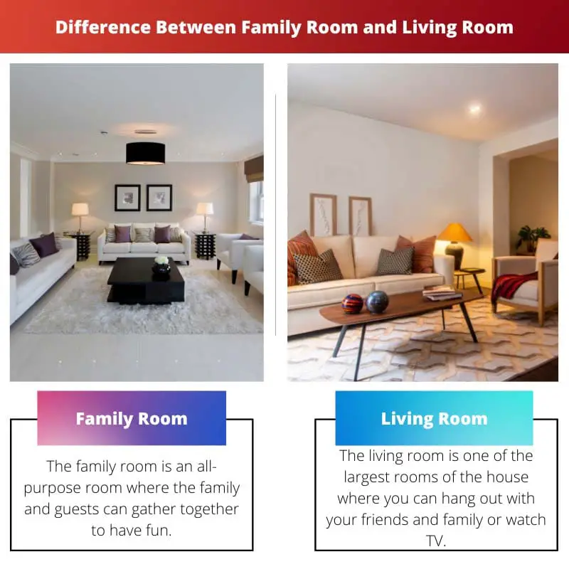 Difference Between Family Room and Living Room