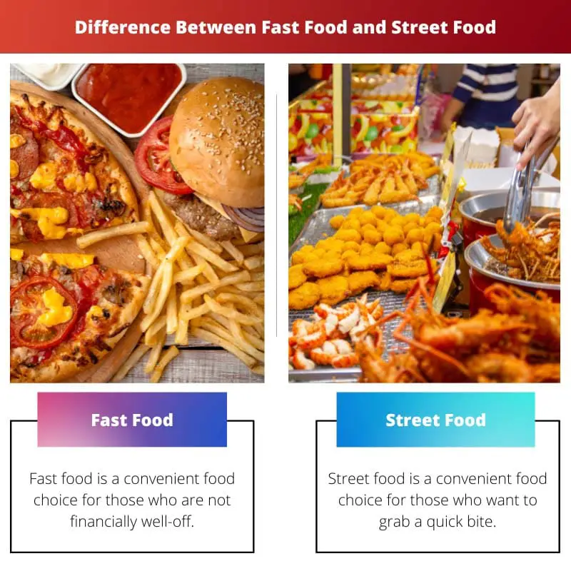 Difference Between Fast Food and Street Food