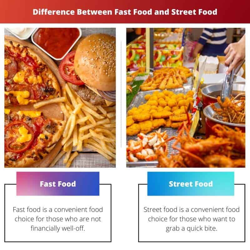 Fast Food Vs Street Food Unterschied Und Vergleich