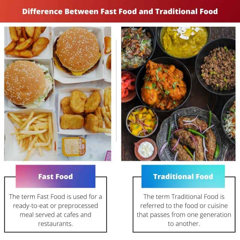 fast-food-vs-traditional-food-difference-and-comparison-university-vip