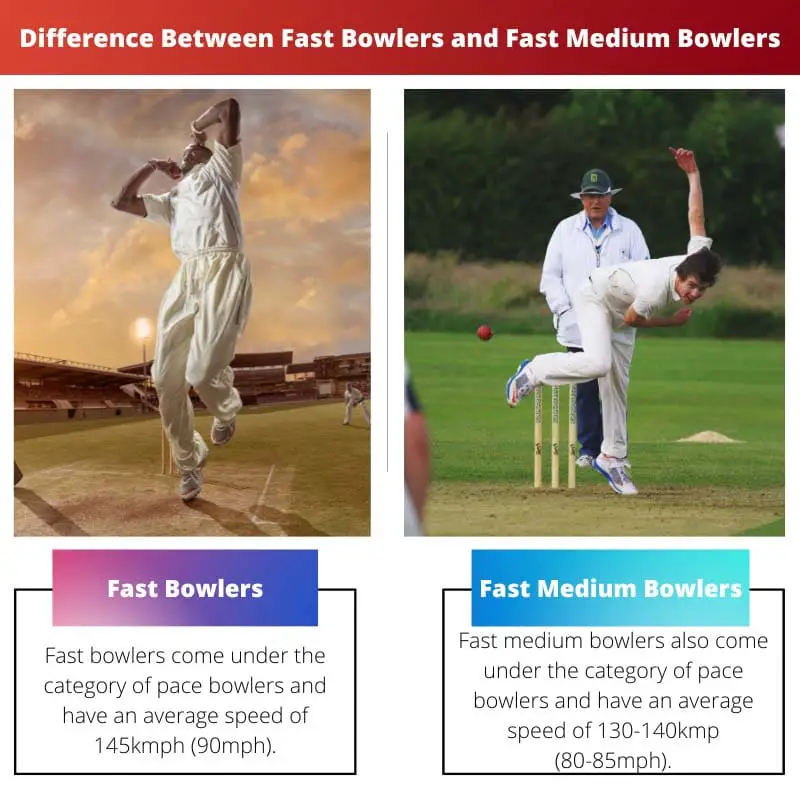 Difference Between Fast bowlers and Fast Medium Bowlers
