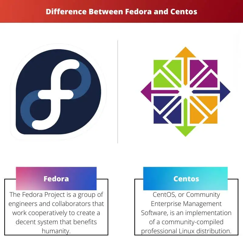 Diferencia entre Fedora y Centos