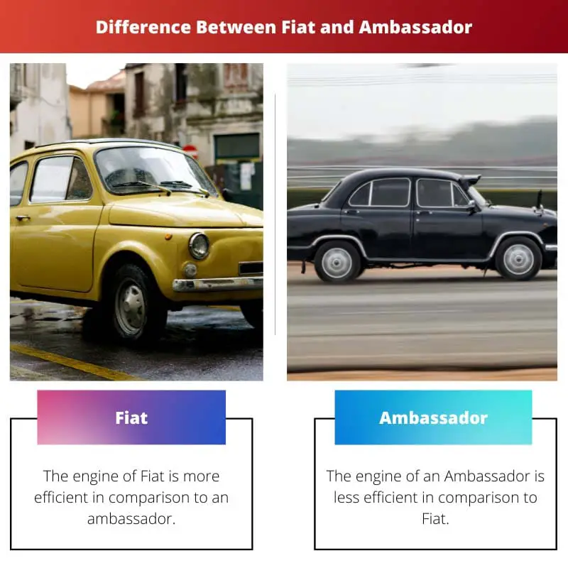 Разница между Фиатом и Амбассадором