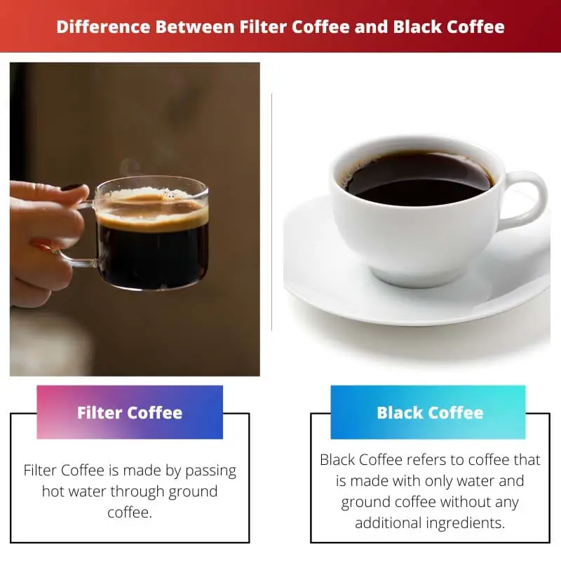 Forskellen mellem filterkaffe og sort kaffe