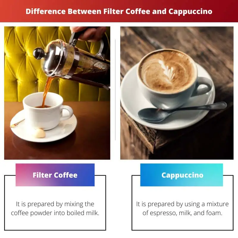 Diferença entre café de filtro e cappuccino