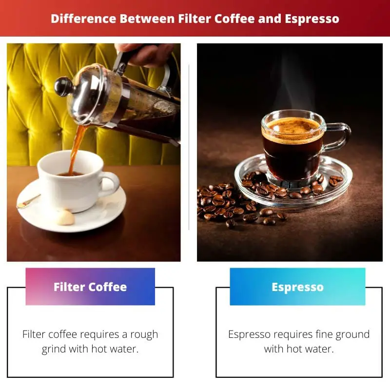 Difference Between Filter Coffee and Espresso
