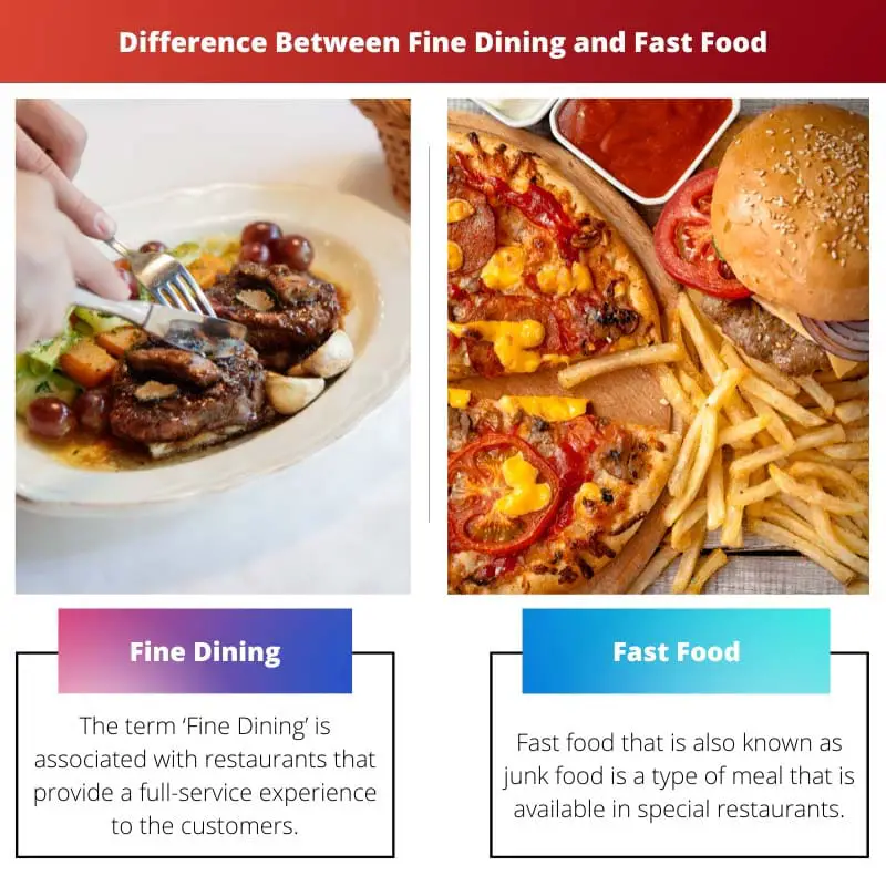 Diferença entre restaurantes finos e fast food