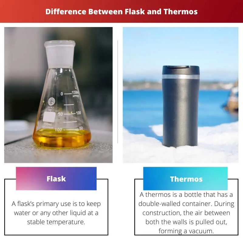 Difference Between Flask and Thermos