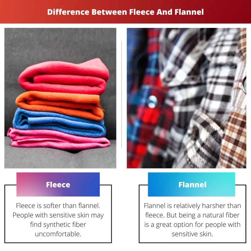 Διαφορά μεταξύ Fleece και Flannel