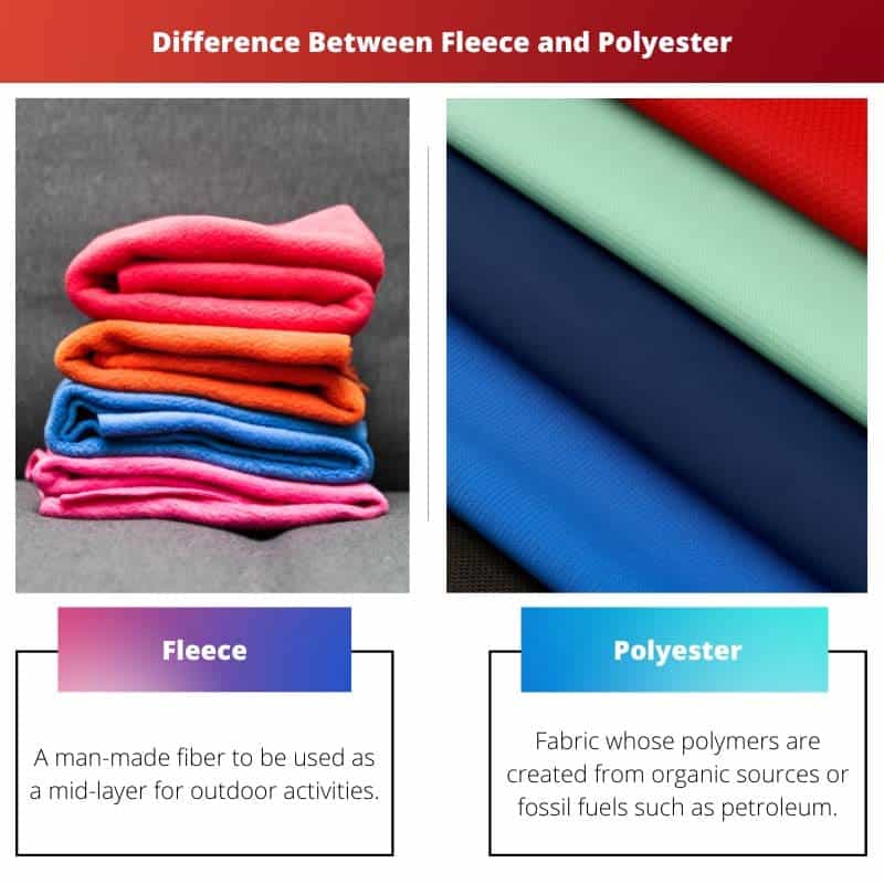 Sự khác biệt giữa Lông cừu và Polyester