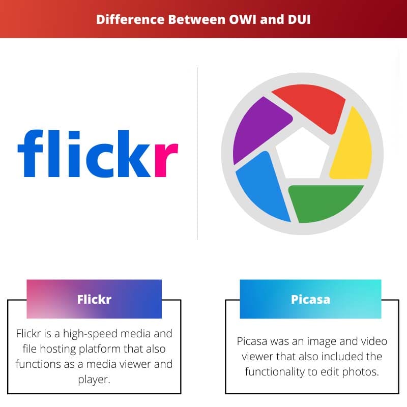Разница между Flickr и Picasa