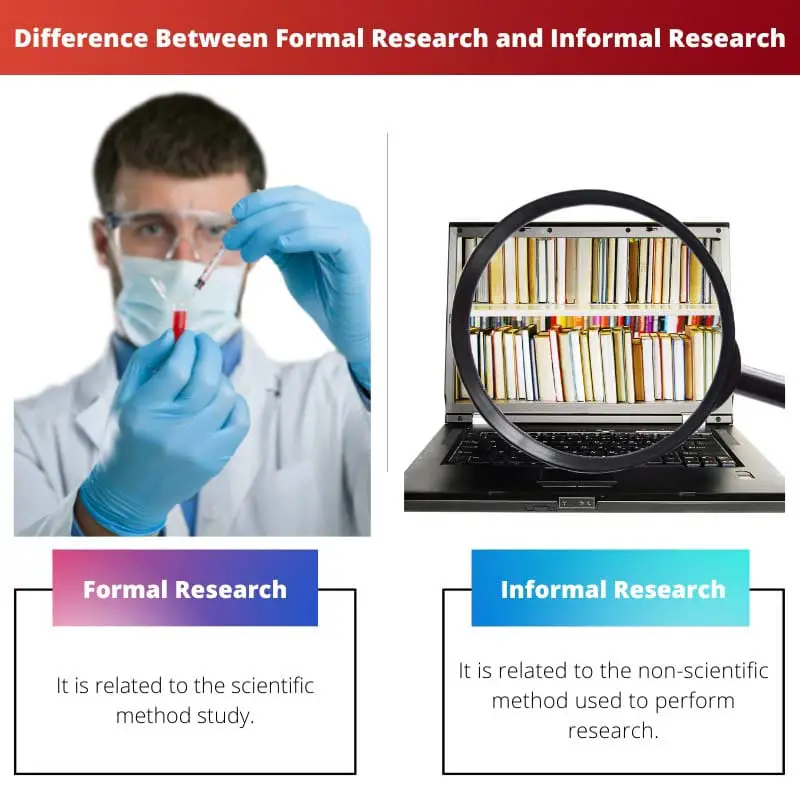 Разлика између формалног истраживања и неформалног истраживања