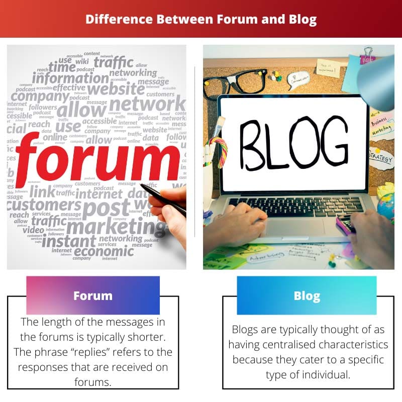 Разница между форумом и блогом