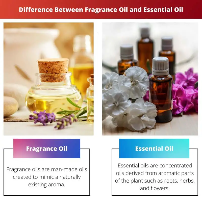 Різниця між ароматичною олією та ефірною олією
