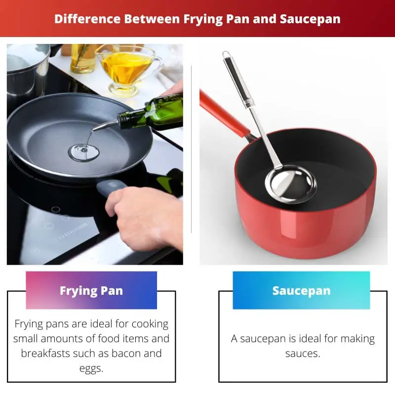 煎锅和平底锅的区别