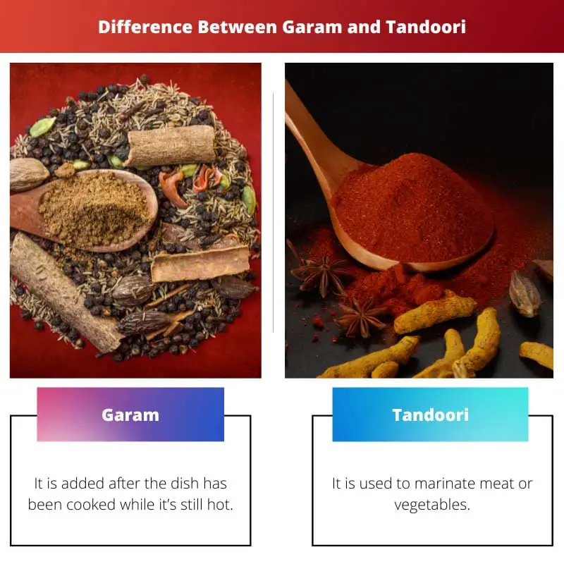 Difference Between Garam and Tandoori