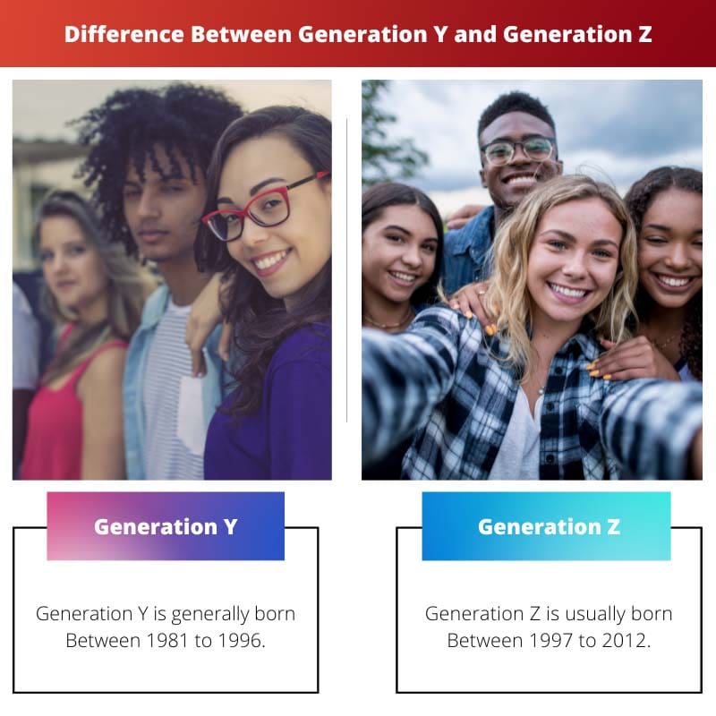 Difference Between Generation Y and Generation Z