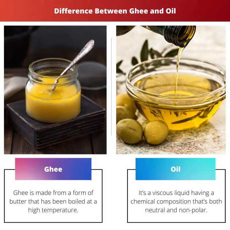 Forskellen mellem Ghee og olie
