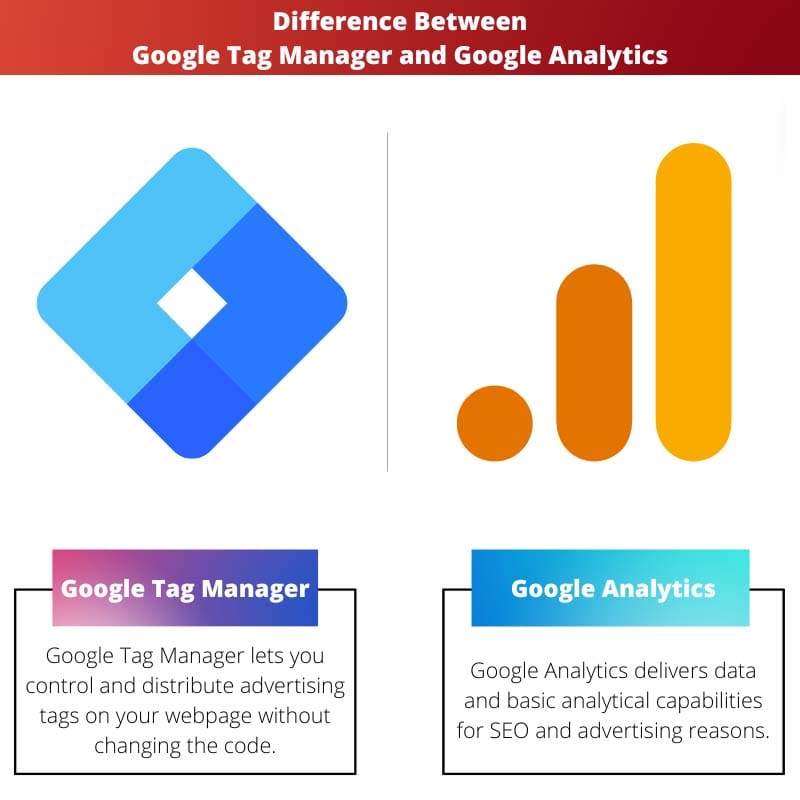 Google 跟踪代码管理器和 Google Analytics 之间的区别