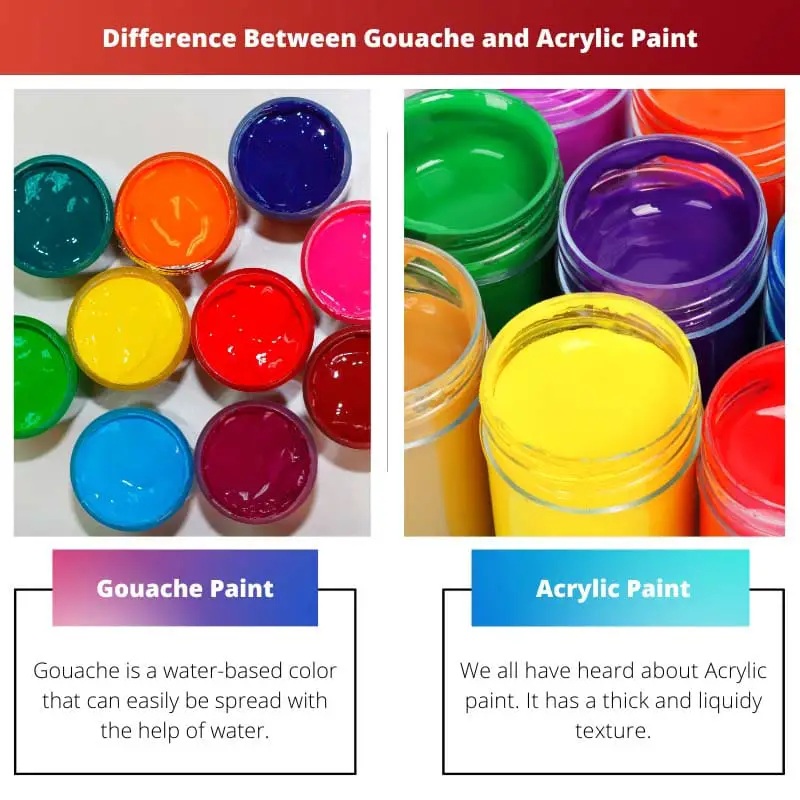 Difference Between Gouache and Acrylic Paint