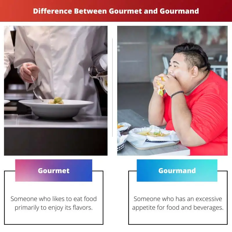 Difference Between Gourmet and Gourmand
