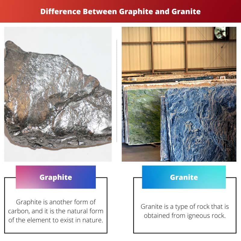 Verschil tussen grafiet en graniet