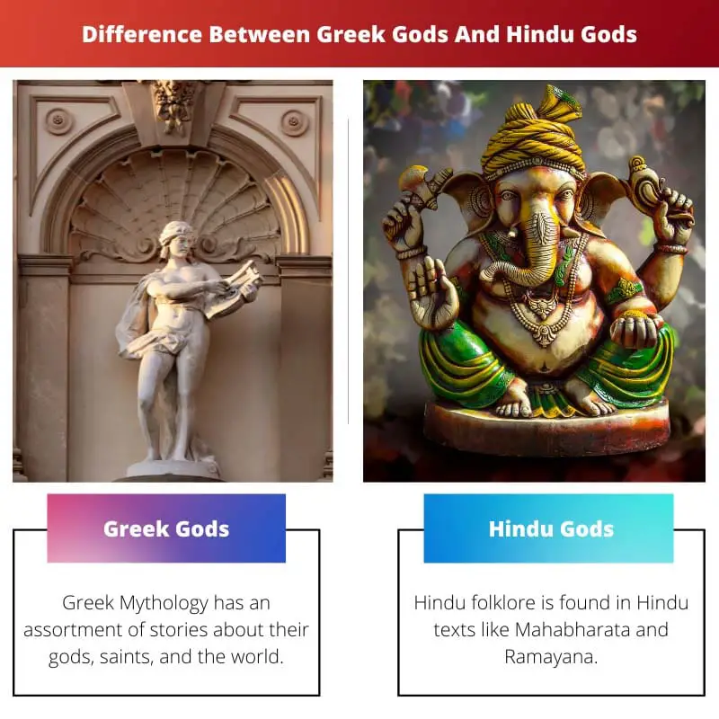 Difference Between Greek Gods And Hindu Gods