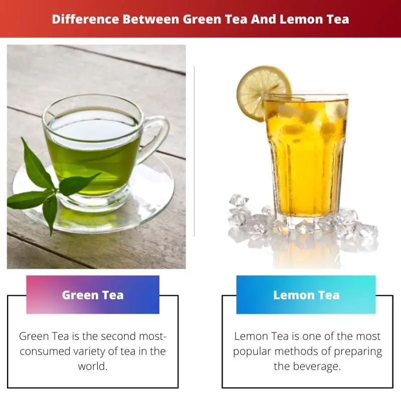 Differenza tra tè verde e tè al limone