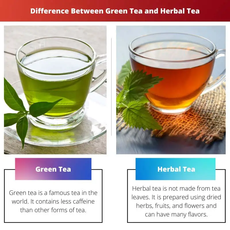 Разница между зеленым чаем и травяным чаем