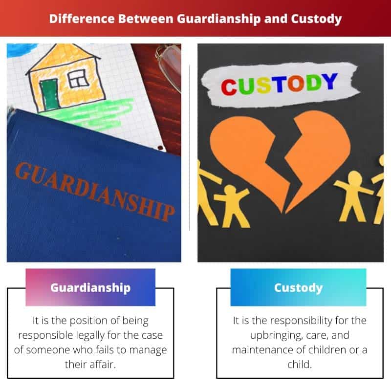 Difference Between Guardianship and Custody