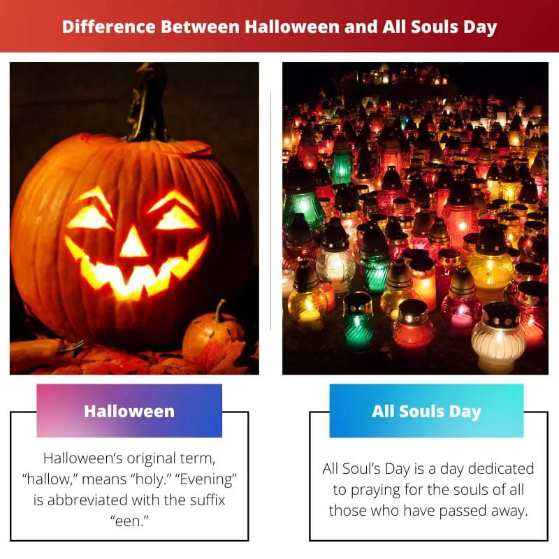 Verschil tussen Halloween en Allerzielen