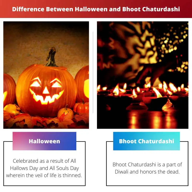 Erinevus Halloweeni ja Bhoot Chaturdashi vahel