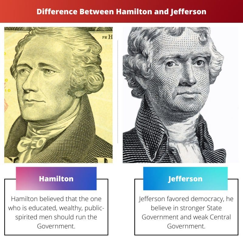 ความแตกต่างระหว่างแฮมิลตันและเจฟเฟอร์สัน