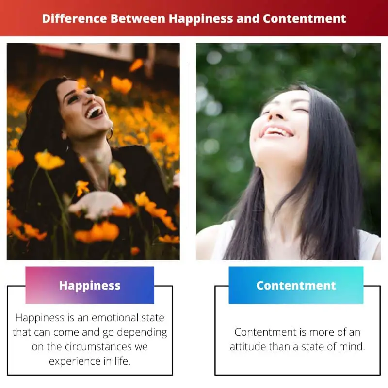 Sự khác biệt giữa Hạnh phúc và Mãn nguyện