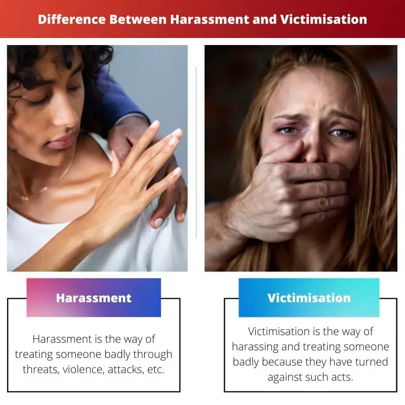 Difference Between Harassment and Victimisation
