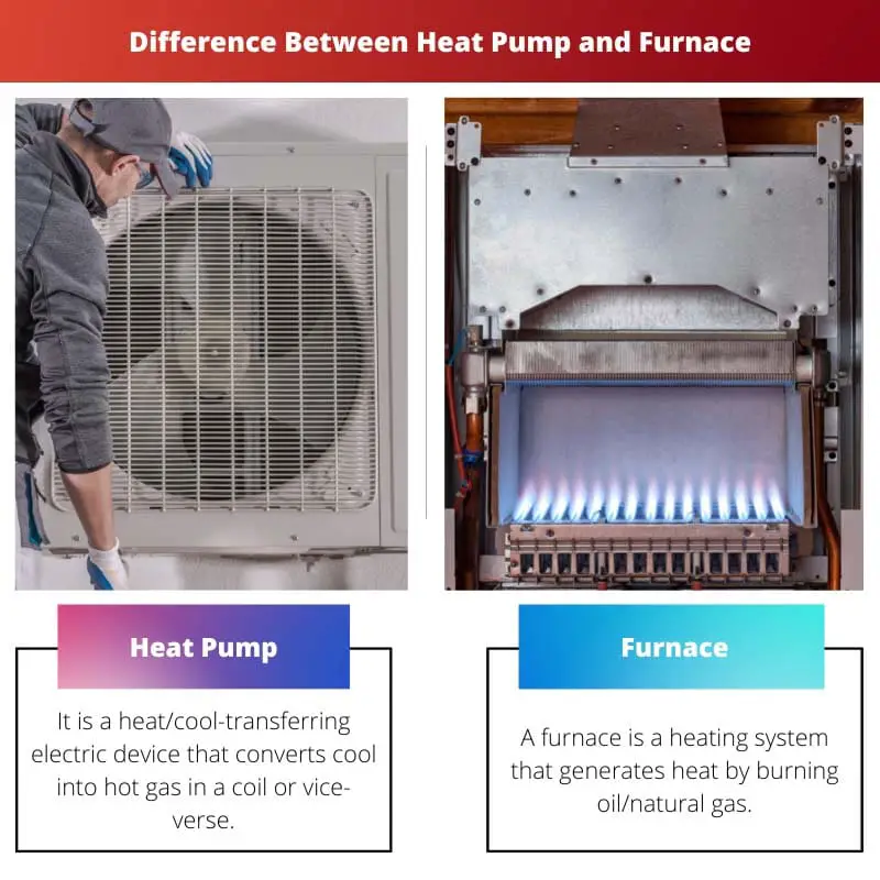 Diferença entre bomba de calor e forno