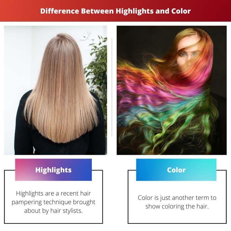 Diferença entre destaques e cores