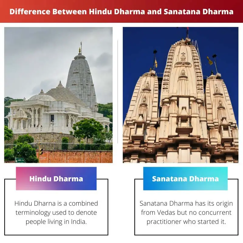 Διαφορά μεταξύ Ινδουιστικού Ντάρμα και Σανατάνα Ντάρμα