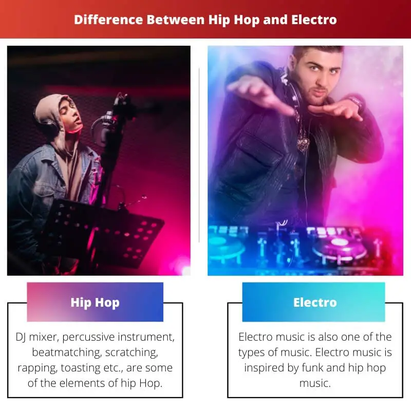 Verschil tussen hiphop en electro