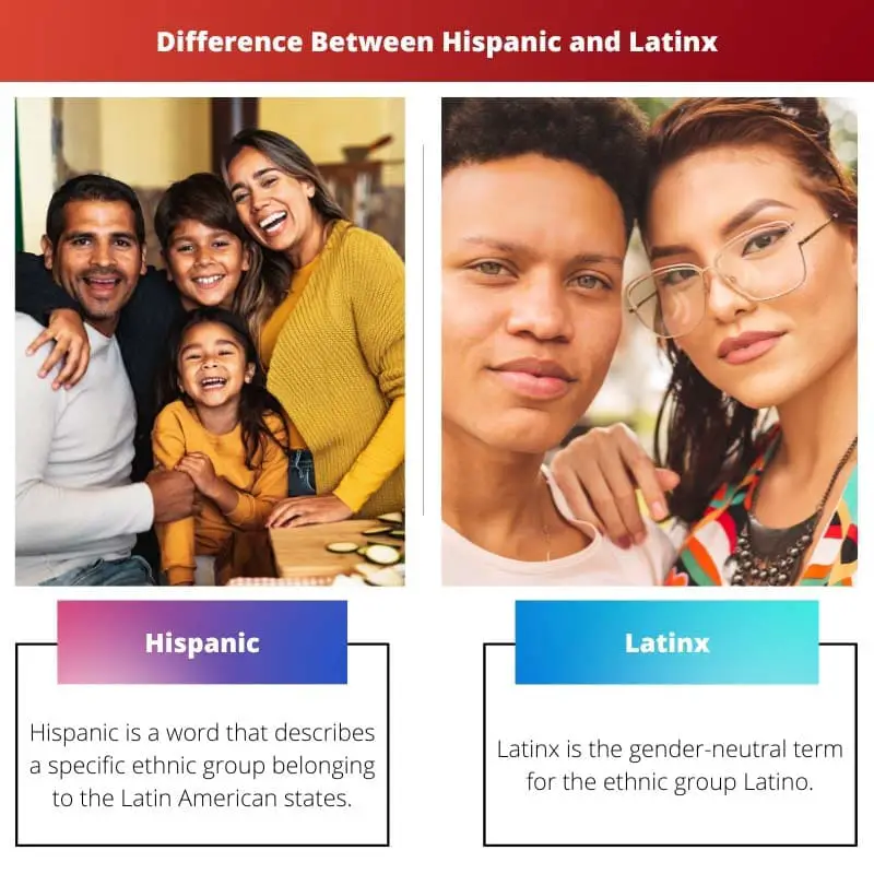 Différence entre hispanique et