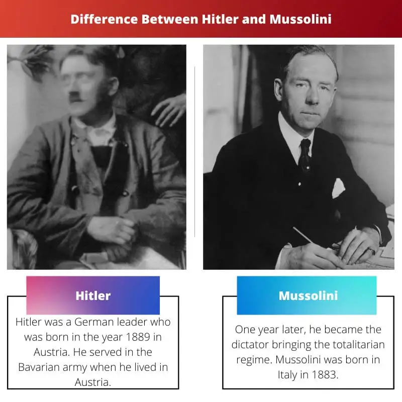 हिटलर और मुसोलिनी के बीच अंतर - यूरोप की अंधकारमय अधिनायकवादी विरासत
